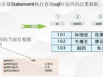 全自动2.5次元怎么编程,步骤是什么