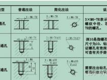 g76车内孔螺纹怎么编程
