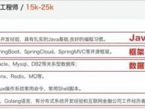 JAVA面试的时候一般考什么