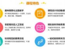 学编程要多少钱