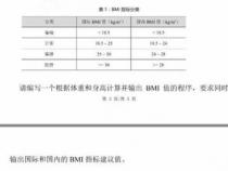 如何用Python计算BMI值