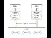 lcode青少年编程变量怎么使用