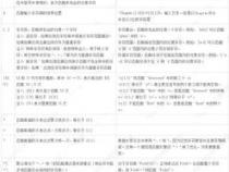 什么是正则表达式有什么作用