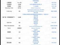 学习少儿编程的黄金年龄是多大呢