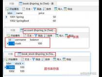 Spring支持的常用数据库事务传播属性和隔离级别