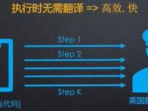 Java是解释型还是编译型