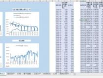 怎样使用Wind 中国金融数据库