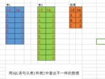 如何用一个sql分别从两个表中查询数据