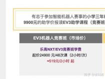 编程培训的费用大概是多少