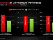 amd radeon520性能相当于什麽显卡