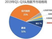 PDB数据库网址是什么