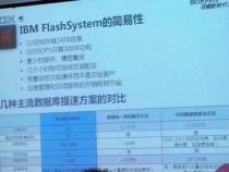 数据库一体机和数据库的区别