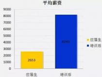 java程序是由什么组成的