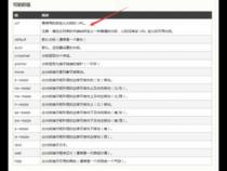 jscss自定义鼠标的样式