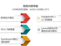 php实现实时聊天