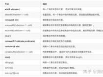 java集合分为哪几大类