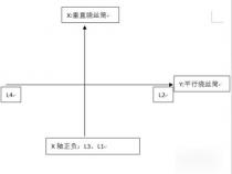 数控车床加工圆球怎么编程
