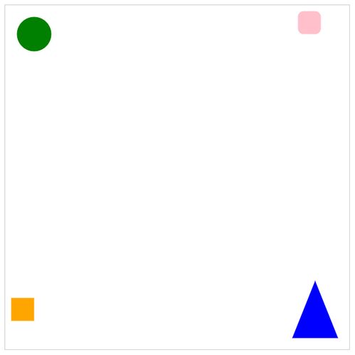Fabric.js 右键菜单
