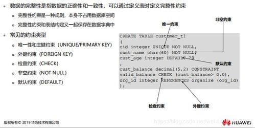 GuassDB数据库的GRANT & REVOKE