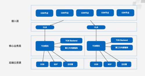 javascript和node.js,先学哪个