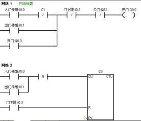 PLC梯形图和指令语句表