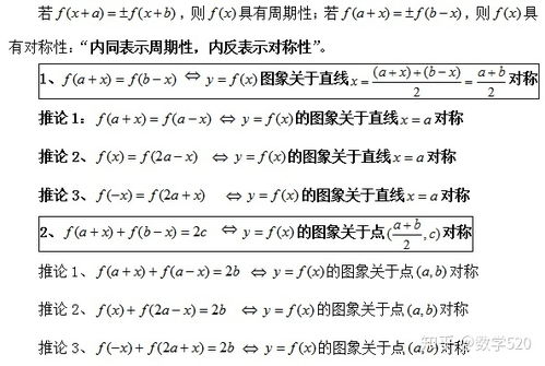 什么是函数的对称性
