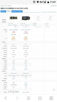 不同品牌的显卡有什么差别
