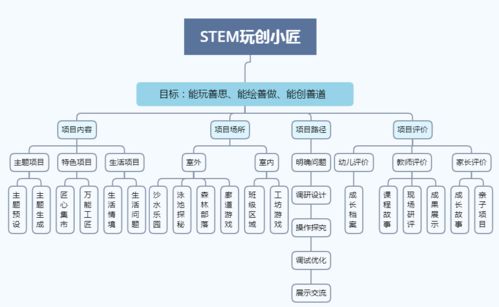 面试官：公司项目中Java的多线程一般用在哪些场景