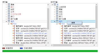 navicat上面的查询怎么同步