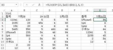 vlookup函数什么情况下不能使用