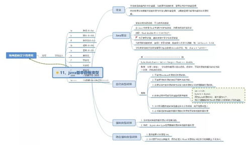 java需要很高的逻辑思维吗