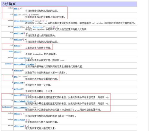 java中List的用法尽量详细解释,包括例子。