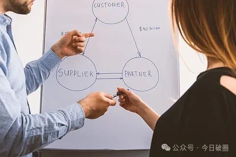 程序员创业能做什么