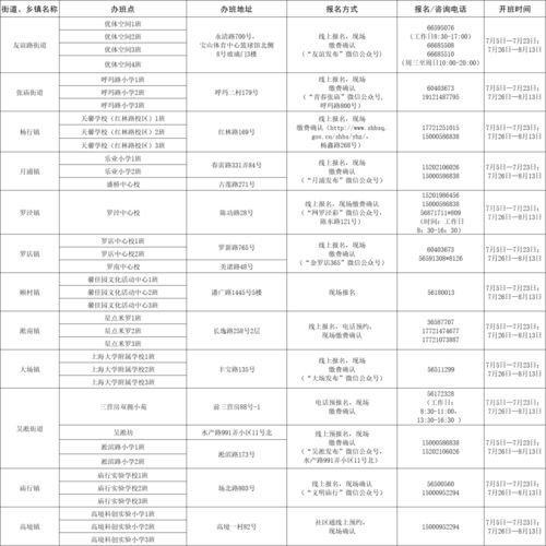 我的世界java版1.16.5版本有多少个起床战争地址