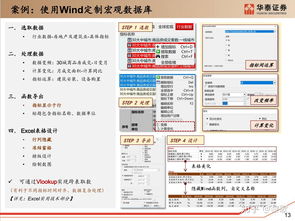 wind(万得)数据库怎么用