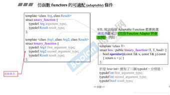 C++ 仿函数