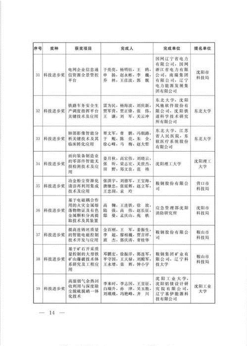 2024年显卡排行榜前十名(2024年显卡排行榜揭晓)