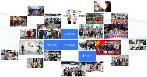 Java程序员培训费用大概多少钱