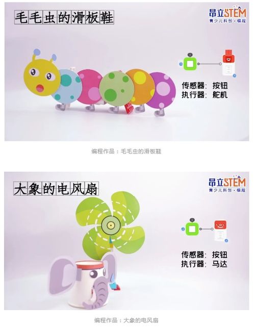 硬件编程需要学习哪些课程