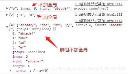 正则表达式：字符串中必须包含某个字符的
