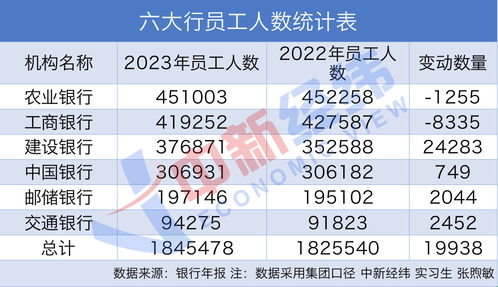 深圳程序员工资一般多少 每月能挣多少钱