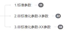 在java options里,-XX：CICompilerCount=4是什么意思