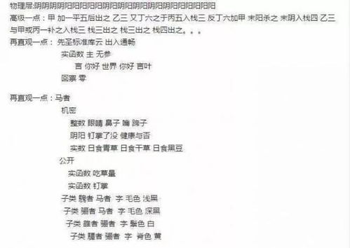 程序员curd什么意思
