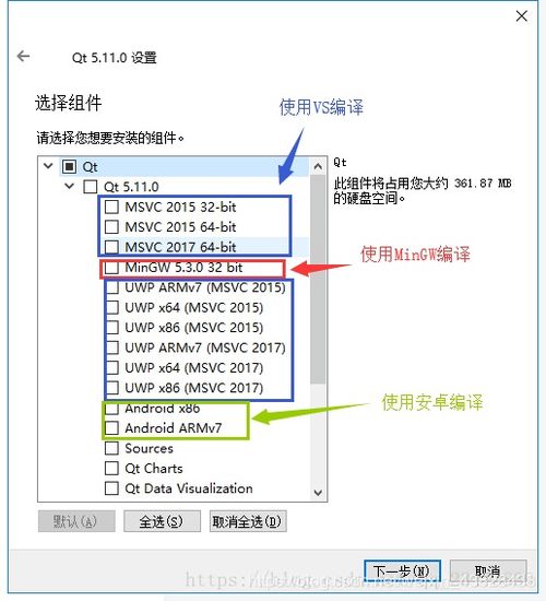 cdb是什么意思