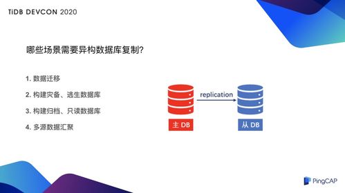 什么是异构数据库
