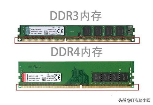 ddr3和ddr3内存条的区别是什么