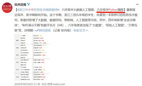小学生学python有必要吗
