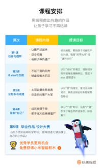 信息技术与编程的区别