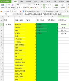 求一个和WPS的VLOOKUP函数相似的函数及用法