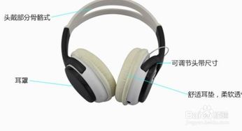 蓝牙耳机充电时会发出电流声是正常吗